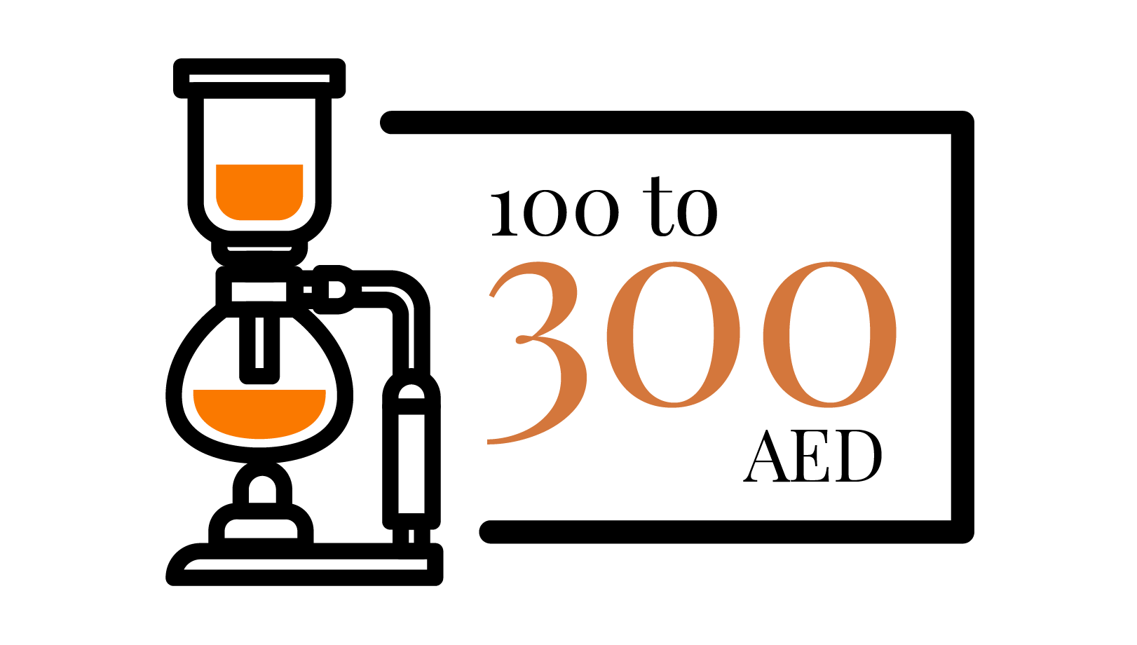 AED 100 – 300